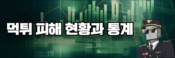 먹튀피해 현황과 통계